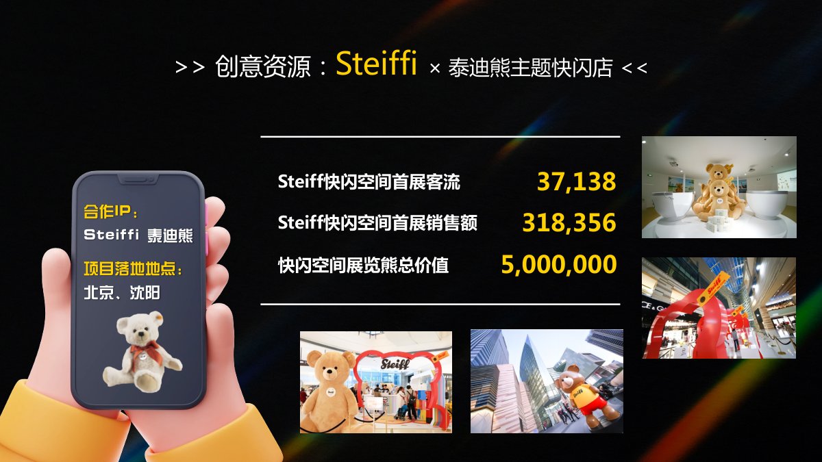 Steiff 泰迪熊